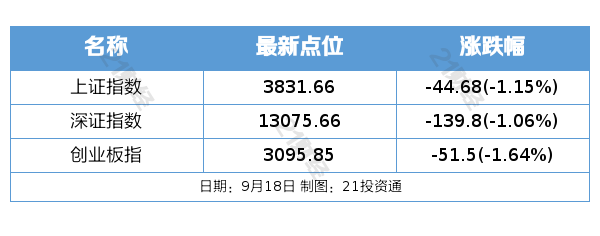 中国企业停止购买英伟