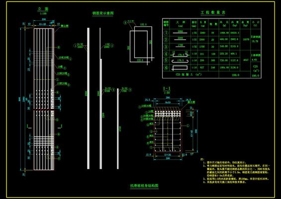 中国能建云南院取得矩形截面抗滑桩施工钻头专利保证成孔质量